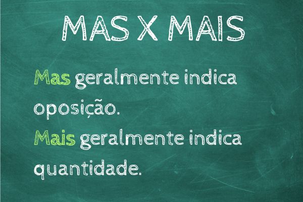 Quadro-negro apresenta diferenças entre “mas” e “mais”. Quadro-negro apresenta diferenças entre “mas” e “mais”.