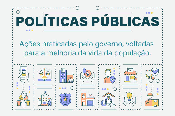Ícones de diferentes segmentos da sociedade junto ao conceito de políticas públicas.