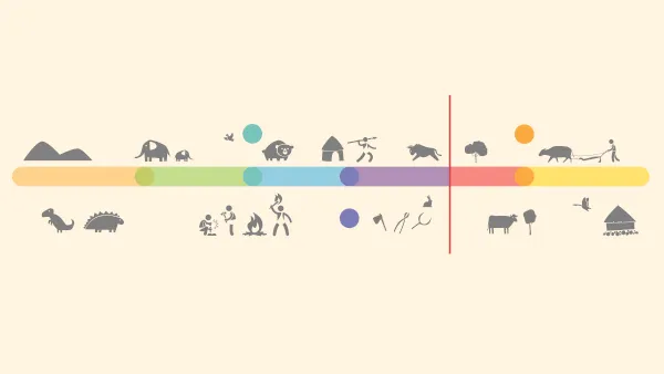 Eras geológicas